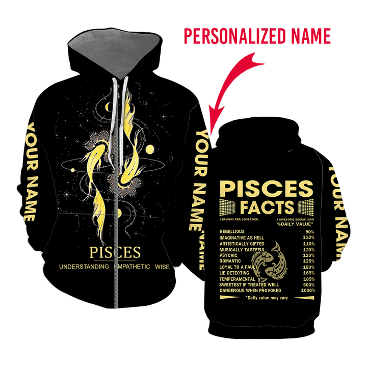 Pisces Facts Zip Up Hoodie For Men & Women CN6090